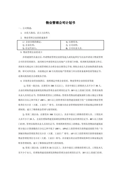 某物业管理公司筹备组建方案.doc