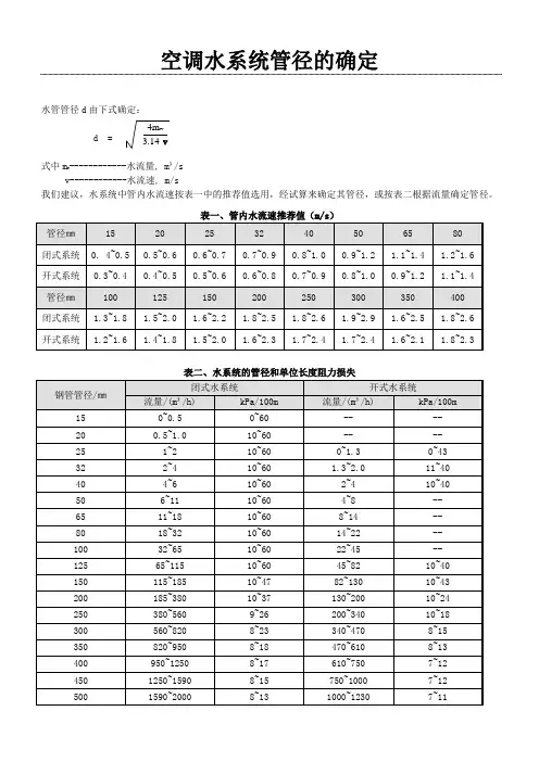 空调水系统管径的确定