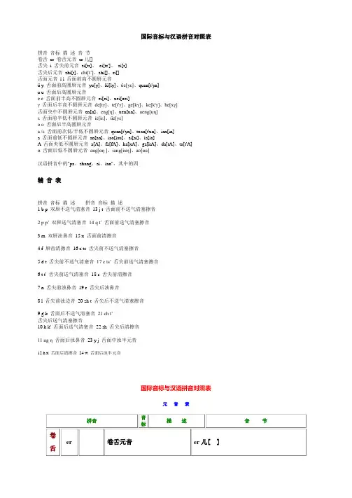 国际音标与汉语拼音对照表