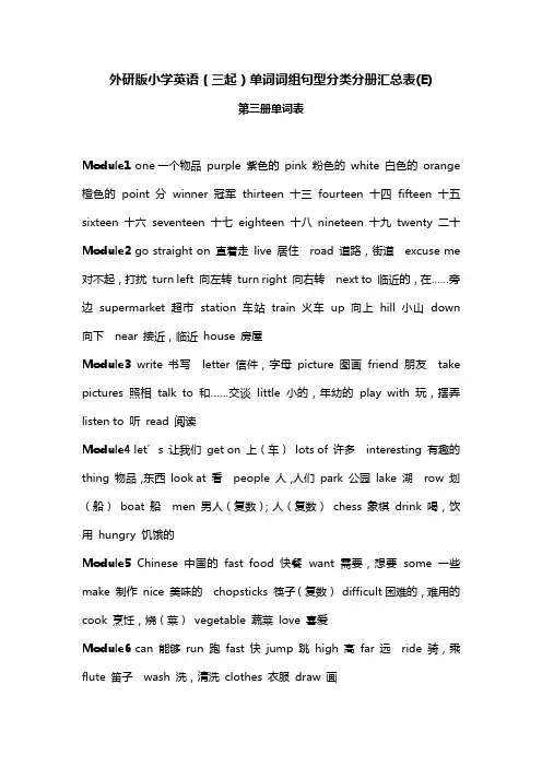 外研版小学英语(三起)单词词组句型分类分册汇总表(E)