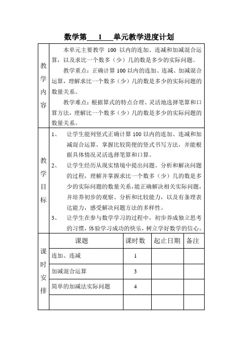 100以内数的加减法
