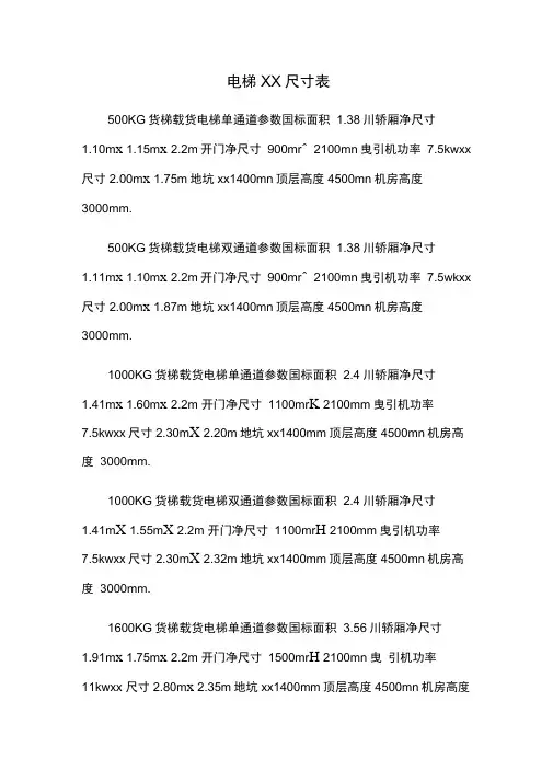 电梯尺寸表