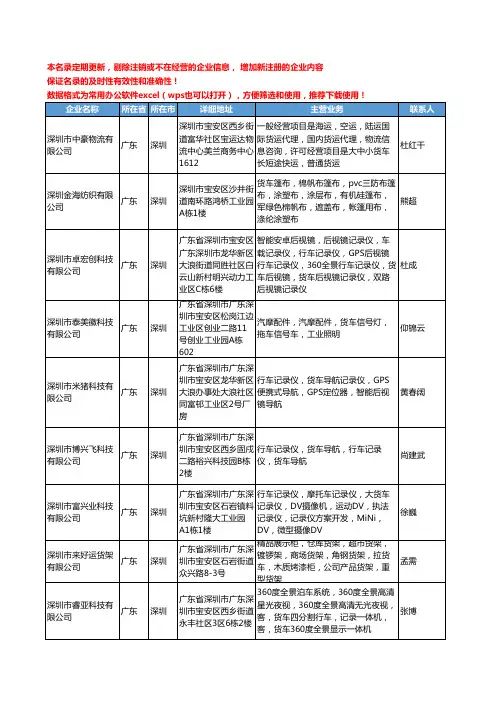 2020新版广东省深圳货车工商企业公司名录名单黄页大全330家
