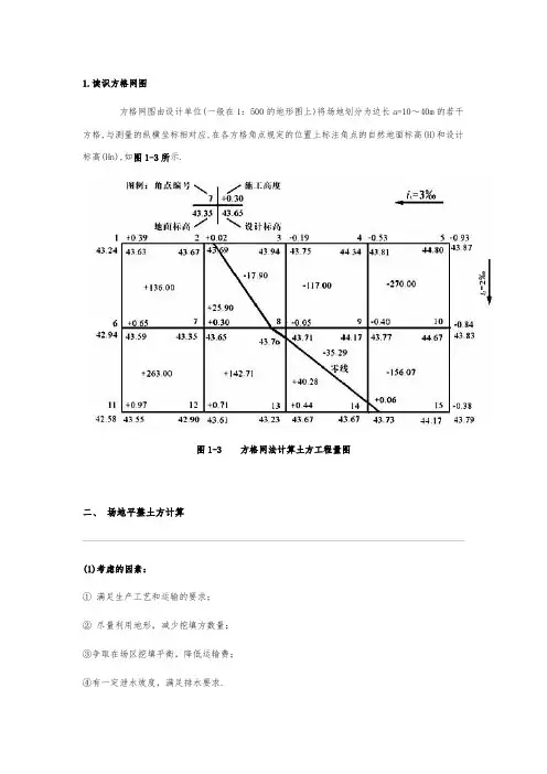 最全方格网_土方计算规则