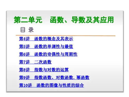 函数。导数及其应用知识点及例题