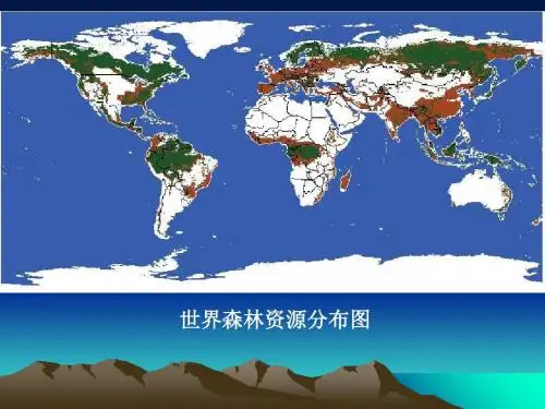 世界自然资源