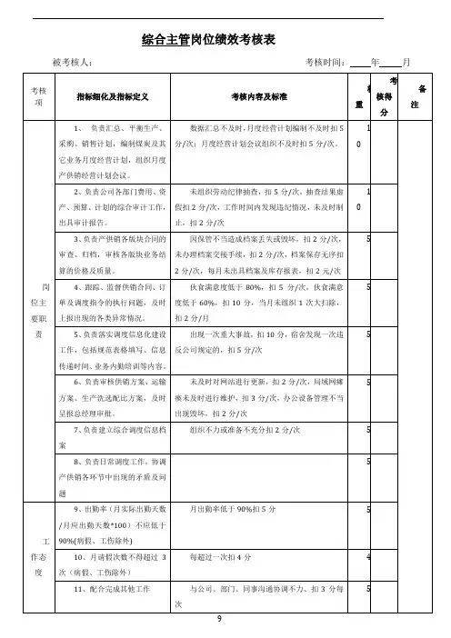 行政人事部岗位绩效考核表