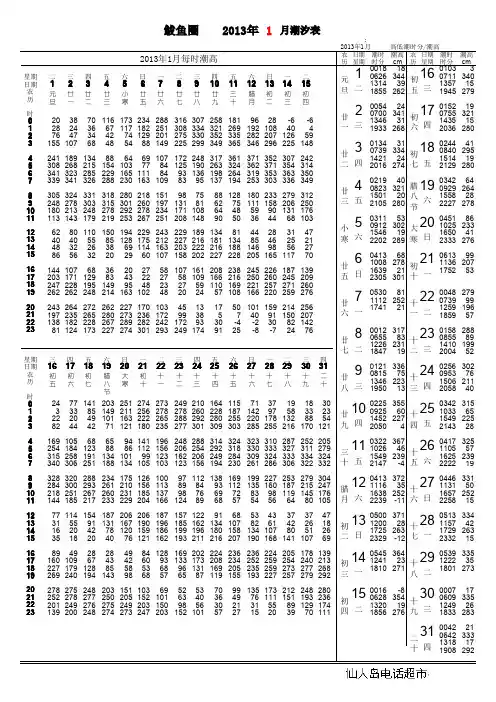 辽宁鲅鱼圈2013潮汐表F版式-12月