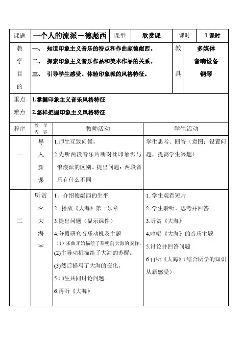 一个人的流派-德彪西