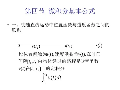 微积分_旋转体体积