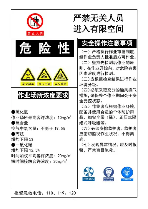 有限空间作业安全告知牌式样