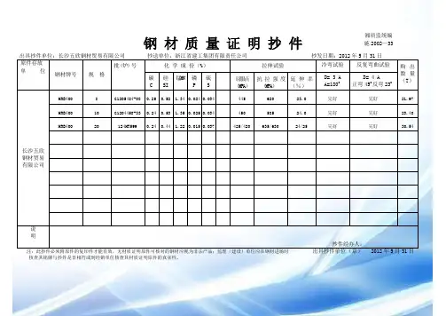 钢筋材质证明书