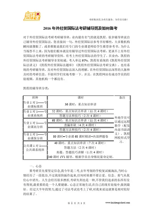 2016年外经贸国际法考研辅导班及如何备战