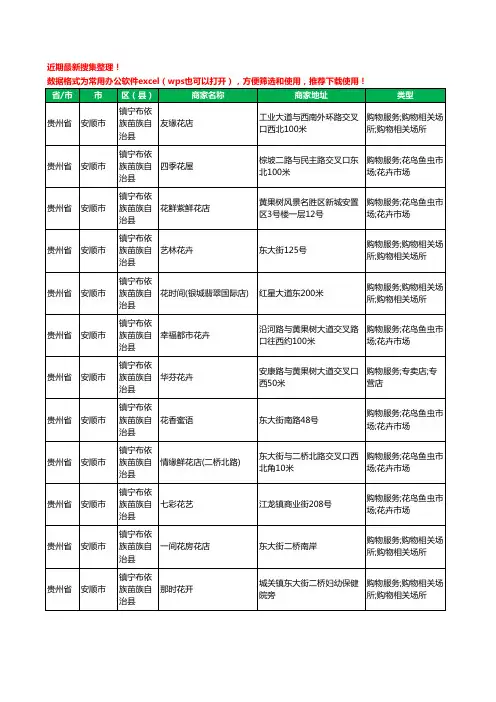 2020新版贵州省安顺市镇宁布依族苗族自治县花卉工商企业公司商家名录名单黄页联系方式大全18家