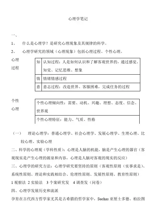 教师资格证考试---心理学笔记剖析要点