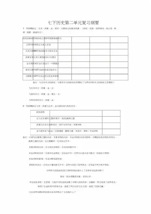 七下历史第二单元总结复习复习提纲