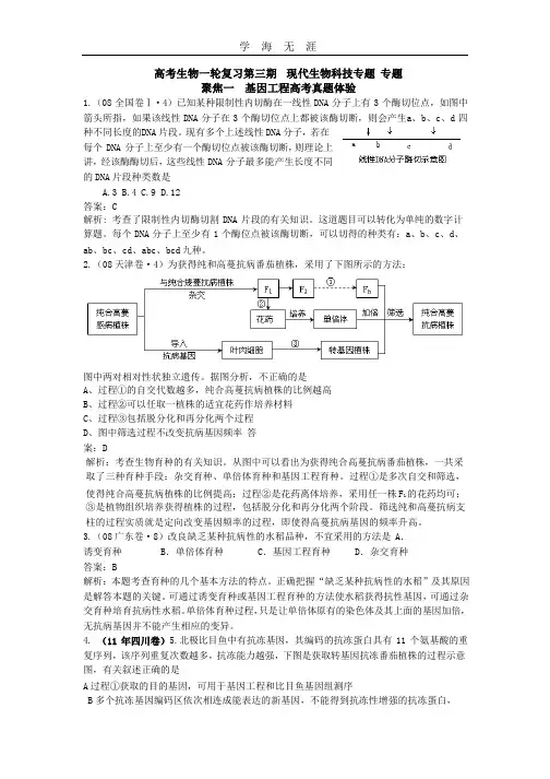基因工程高考真题.pptx