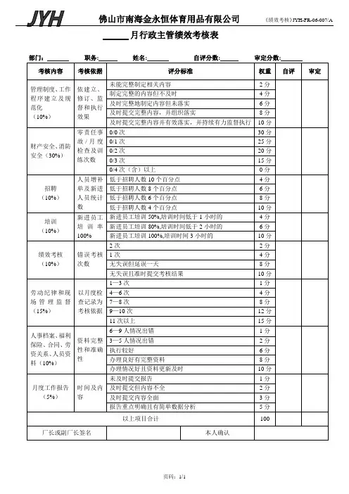 行政主管绩效考核表