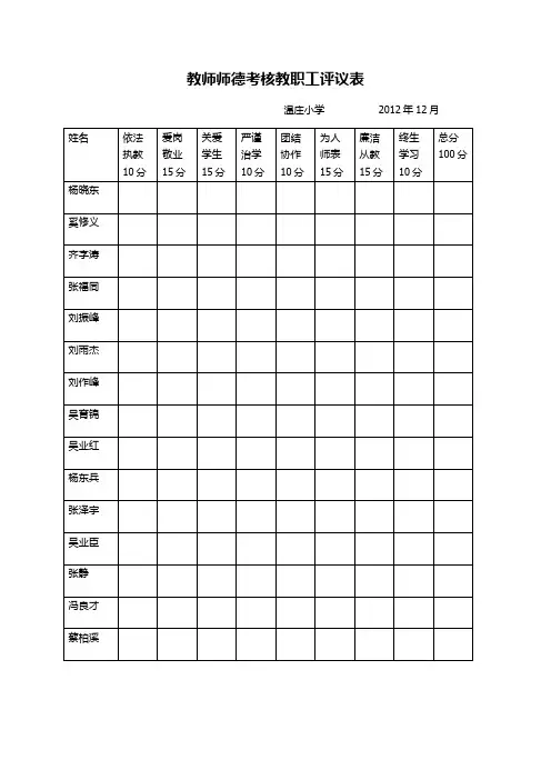 教师师德考核教职工评议表