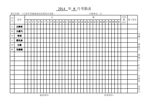 建筑工地项目员工考勤表