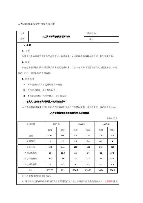 人力资源部费用预算方案