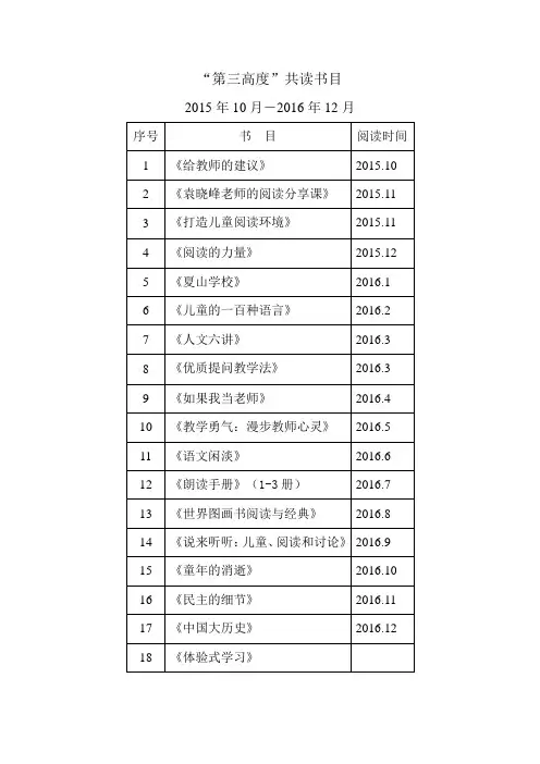 “第三高度”共读书目2015.9—2017.12