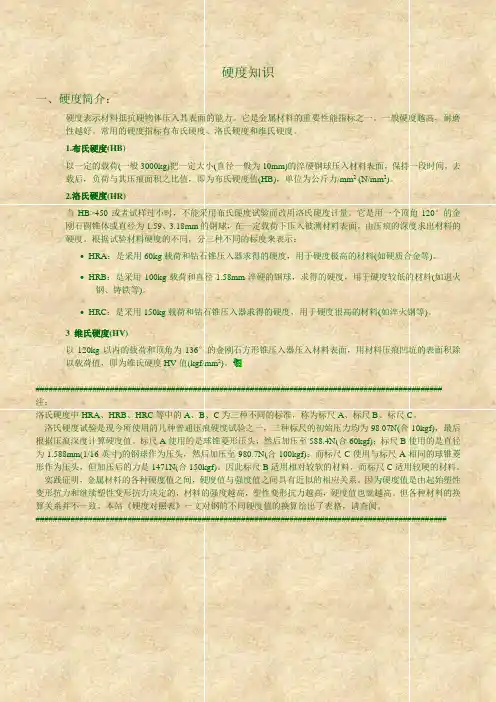 布氏硬度和洛氏硬度对照表