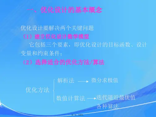 现代设计理论与方法-优化设计