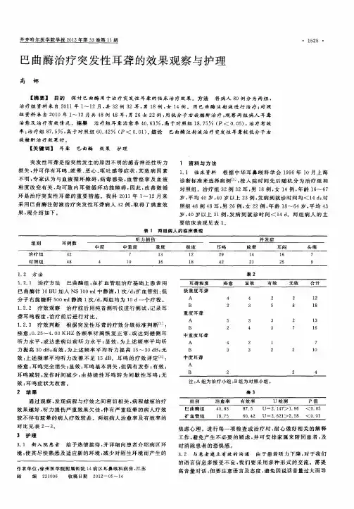 巴曲酶治疗突发性耳聋的效果观察与护理