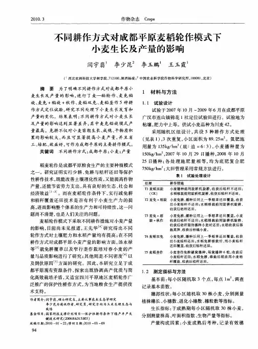 不同耕作方式对成都平原麦稻轮作模式下小麦生长及产量的影响