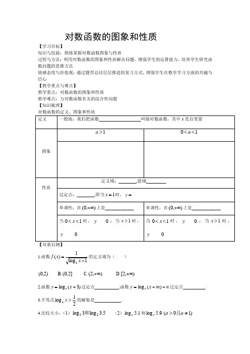 高中数学_对数函数的图像和性质教学设计学情分析教材分析课后反思