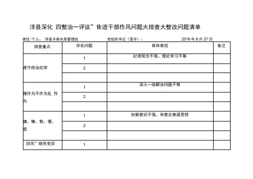 干部作风问题排查整改清单台账