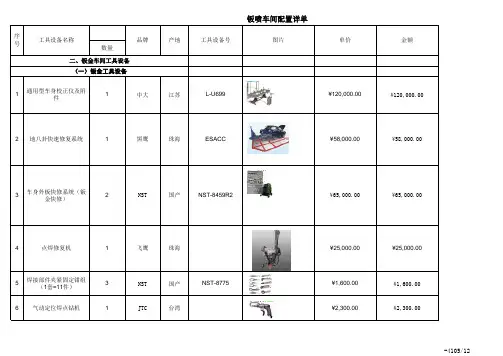 钣金车间标配清单2