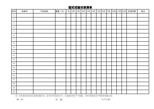 型式试验目录清单