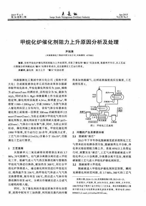 甲烷化炉催化剂阻力上升原因分析及处理