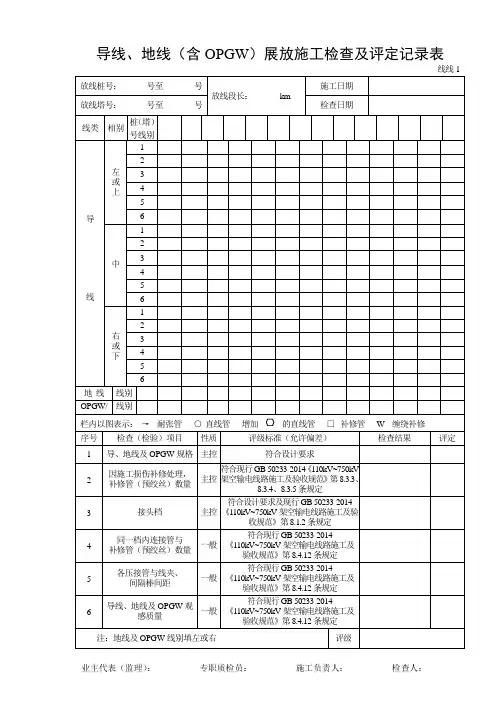 (线线1)导线、地线(含OPGW)展放施工检查及评定记录表