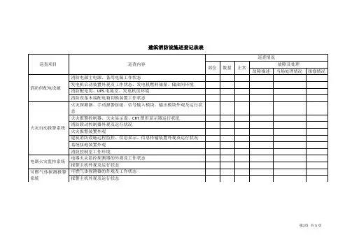 建筑消防设施巡查记录表