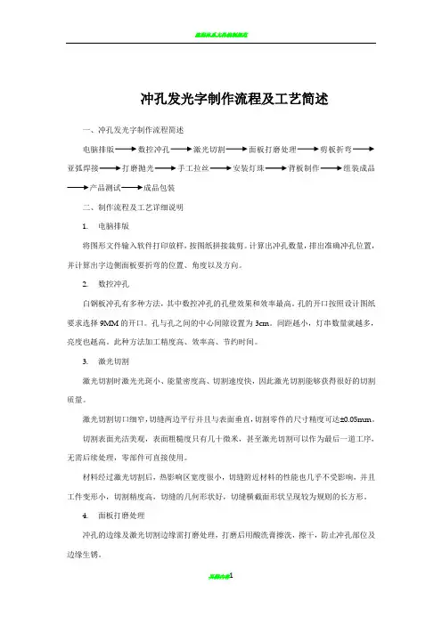 不锈钢冲孔发光字制作流程及工艺 2