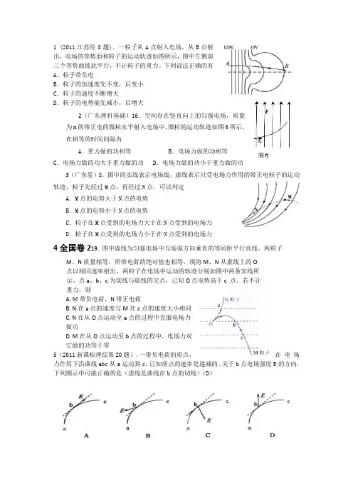 带电粒子电场中轨迹问题