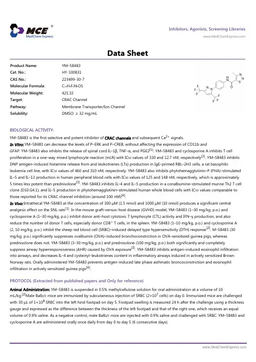 YM-58483_DataSheet_MedChemExpress
