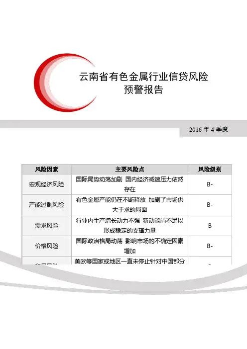 2016年4季度云南省有色金属行业信贷风险预警报告资料