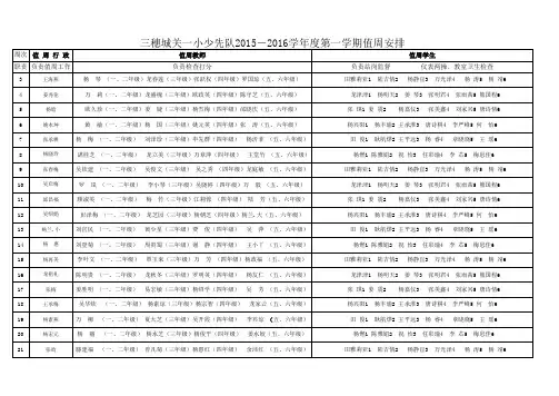 15-16值周安排1