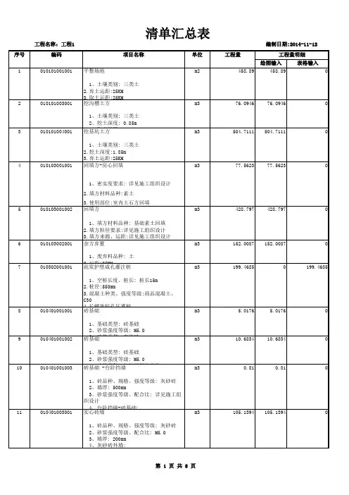 清单汇总表