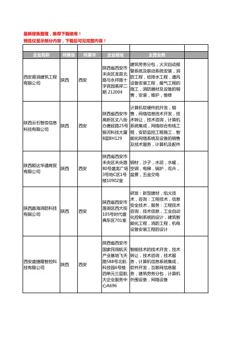 新版陕西省消防系统工商企业公司商家名录名单联系方式大全446家