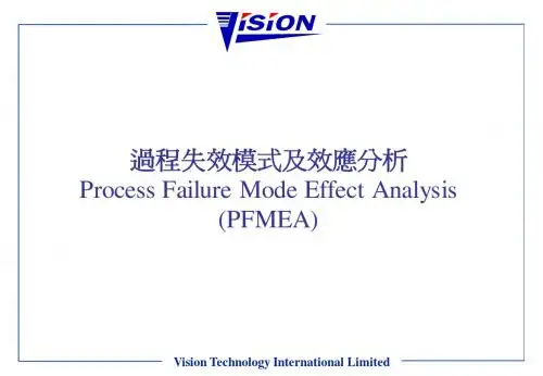 ProcessFMEA