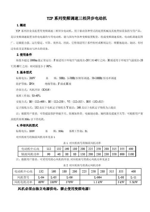 YZP系列样本