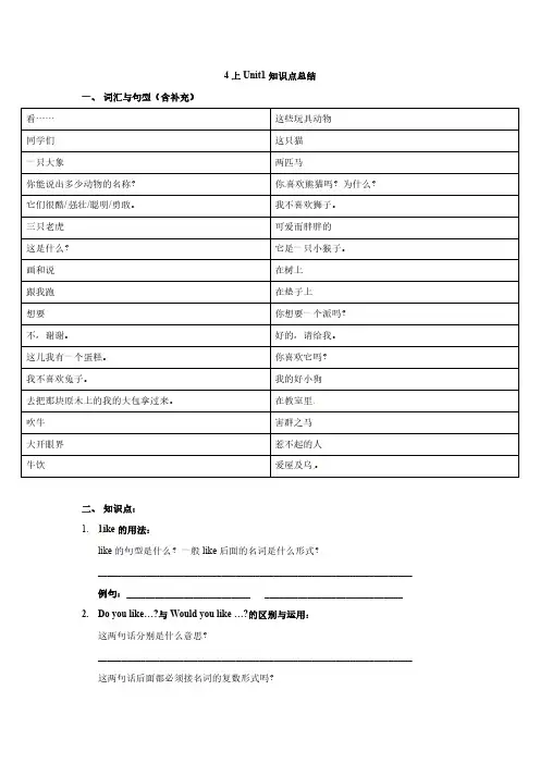 四年级上册英语练习-Unit1知识点总结 译林版(三起)(无答案)