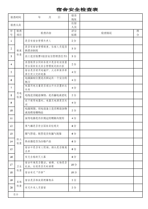 宿舍检查表