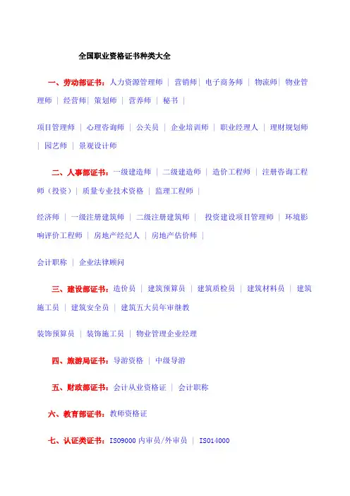 职业资格证书种类大全含最热门的职业资格证书大盘