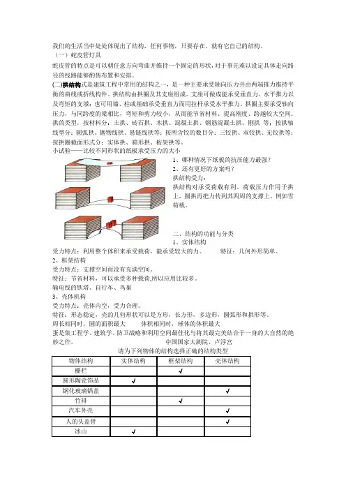 初识结构